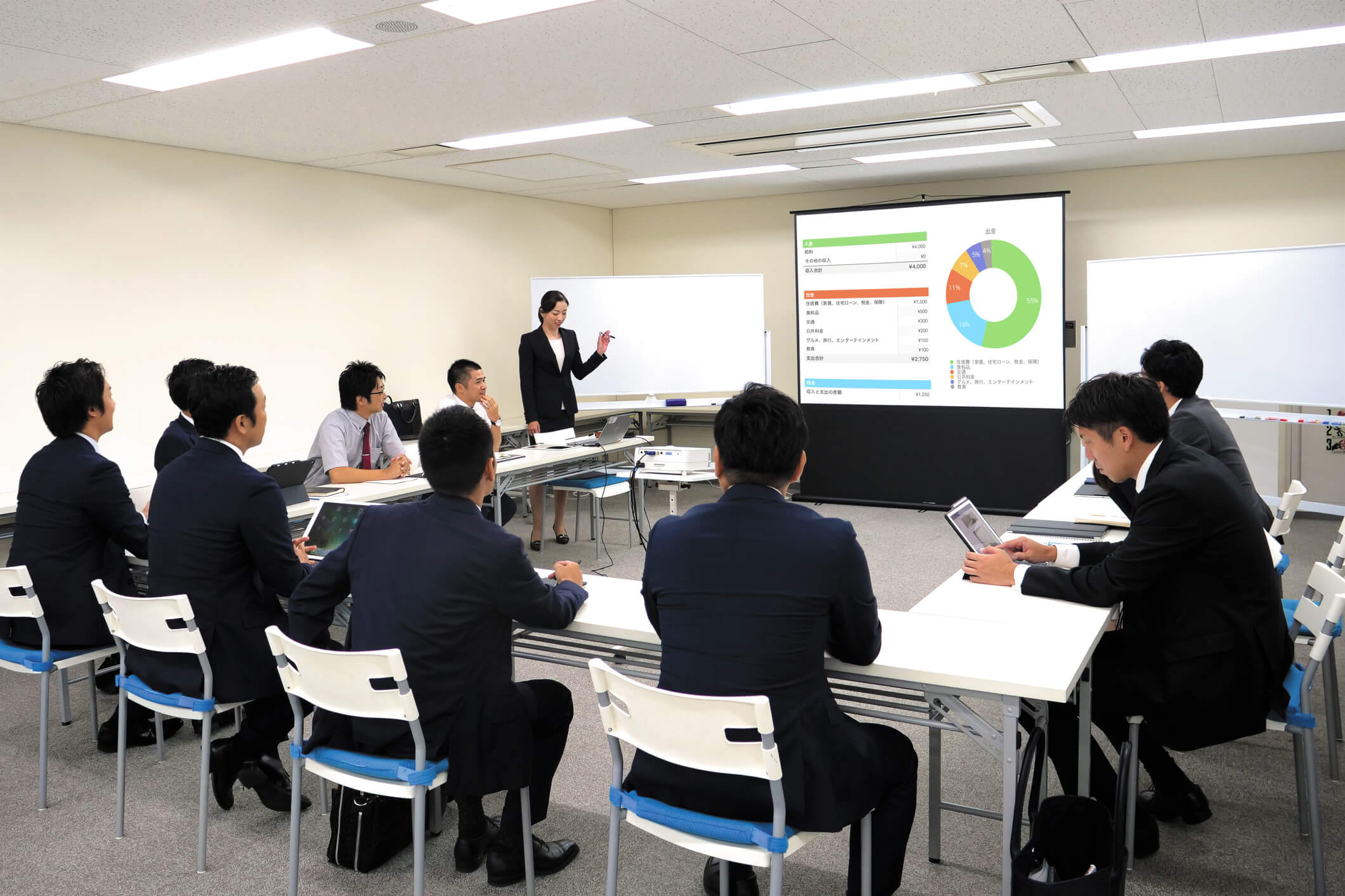 business presentations in japan